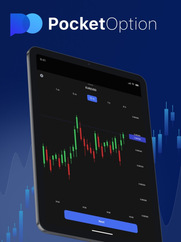 Покет Опшн Как эффективно использовать платформу для трейдинга Покет Опшн Как эффективно использовать платформу для трейдинга