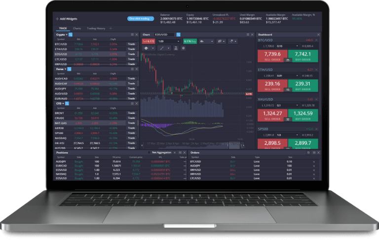 Exploring the PrimeXBT Cryptocurrency Trading Platform 6
