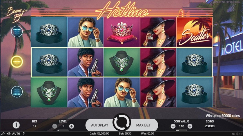 Hotline Casino - Twój Klucz do Świata Gier